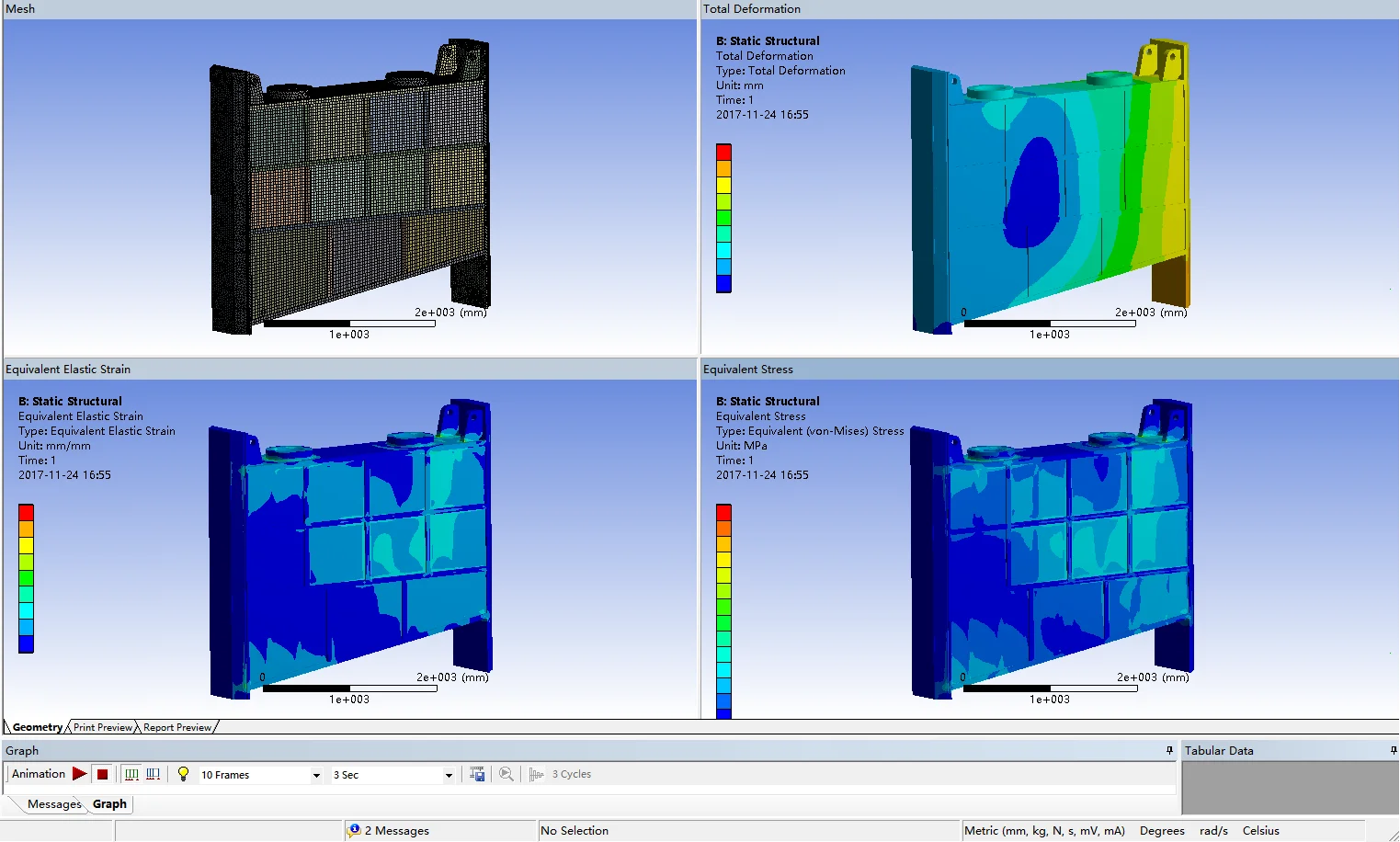 Прочность рамы
