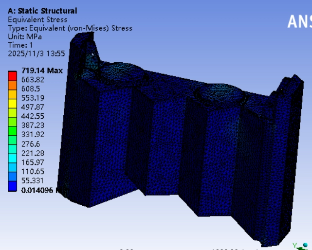 Структура рамы